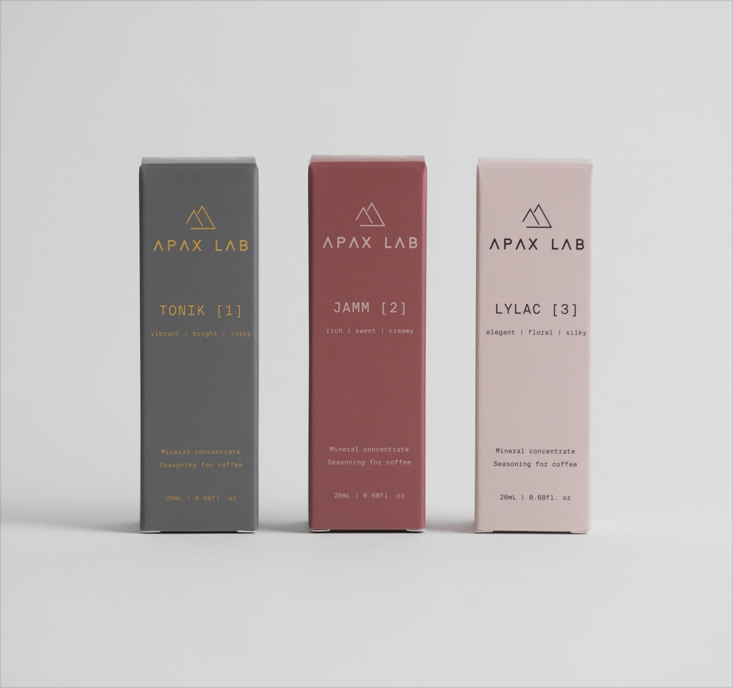APAX Lab Box Set