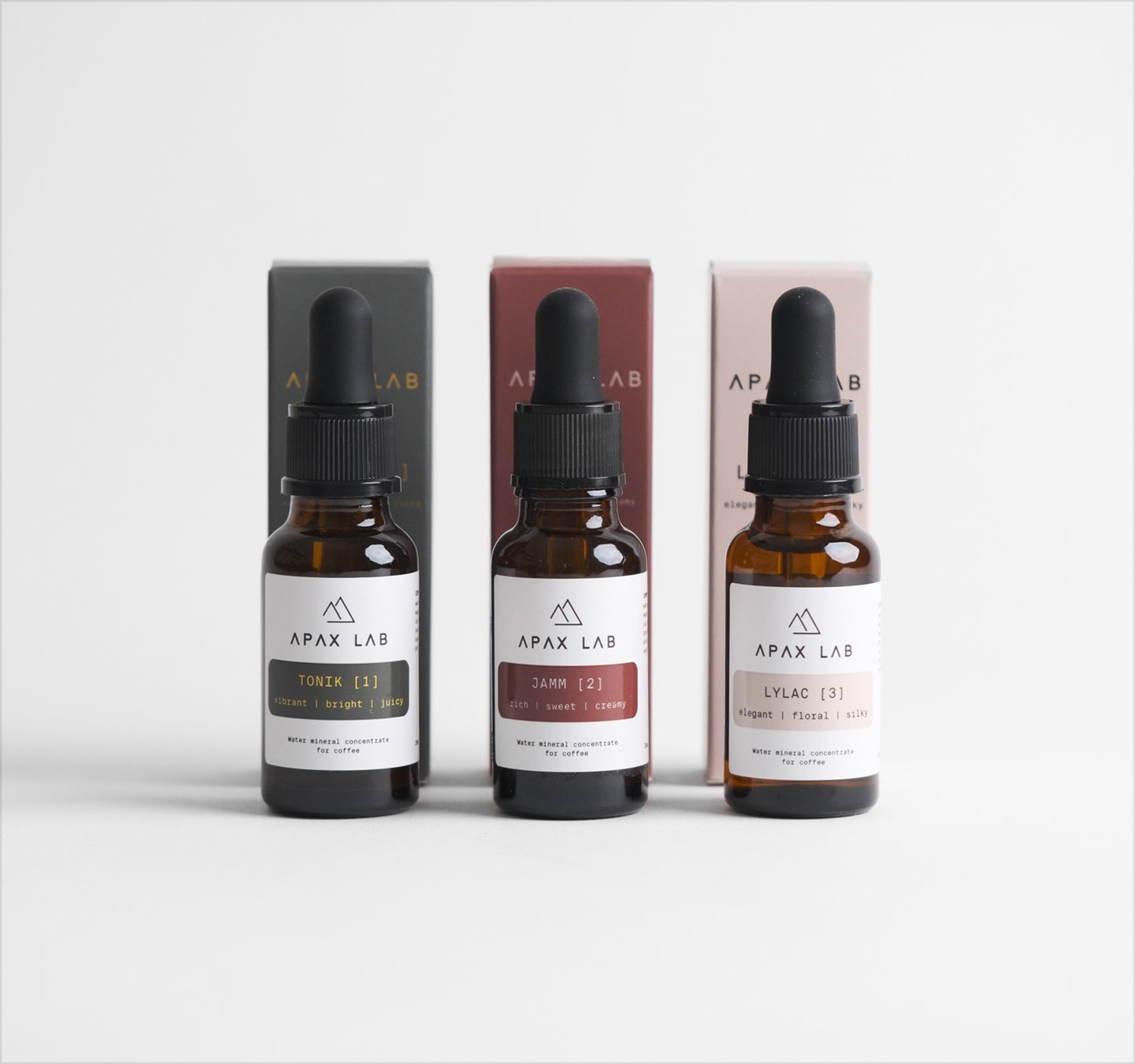 APAX Lab Box Set