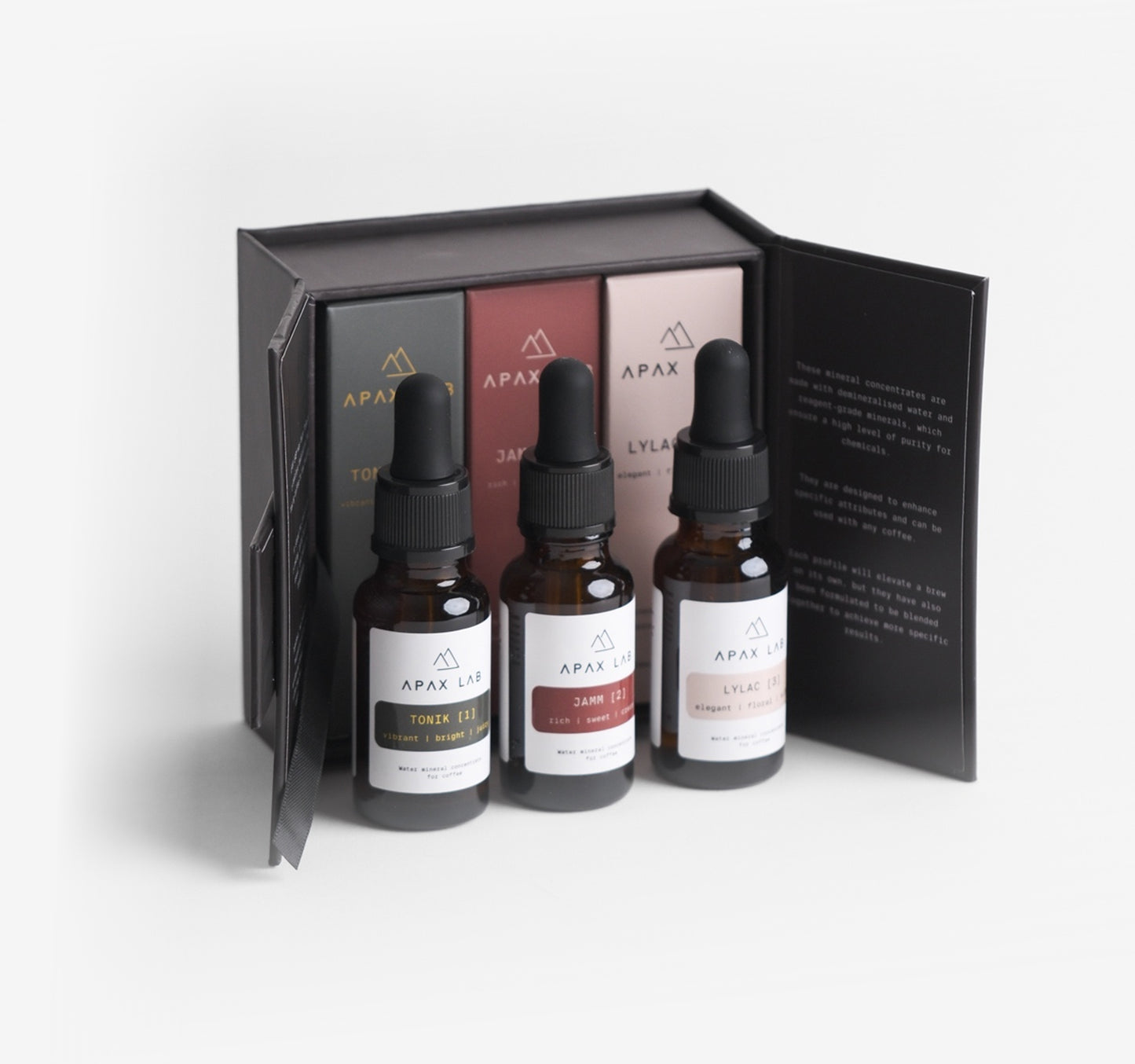 APAX Lab Box Set